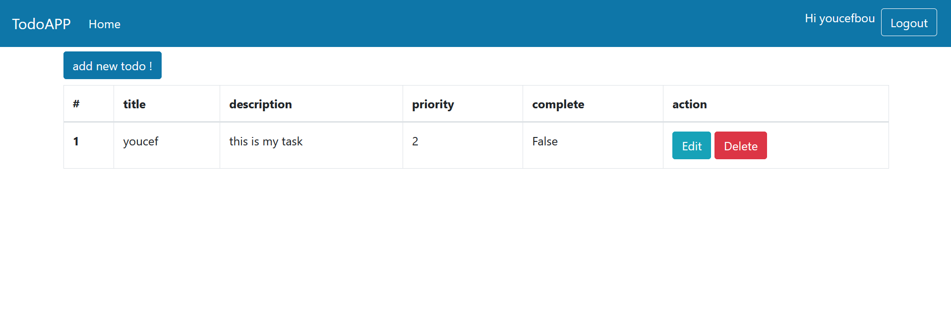 Todo App With FastAPI